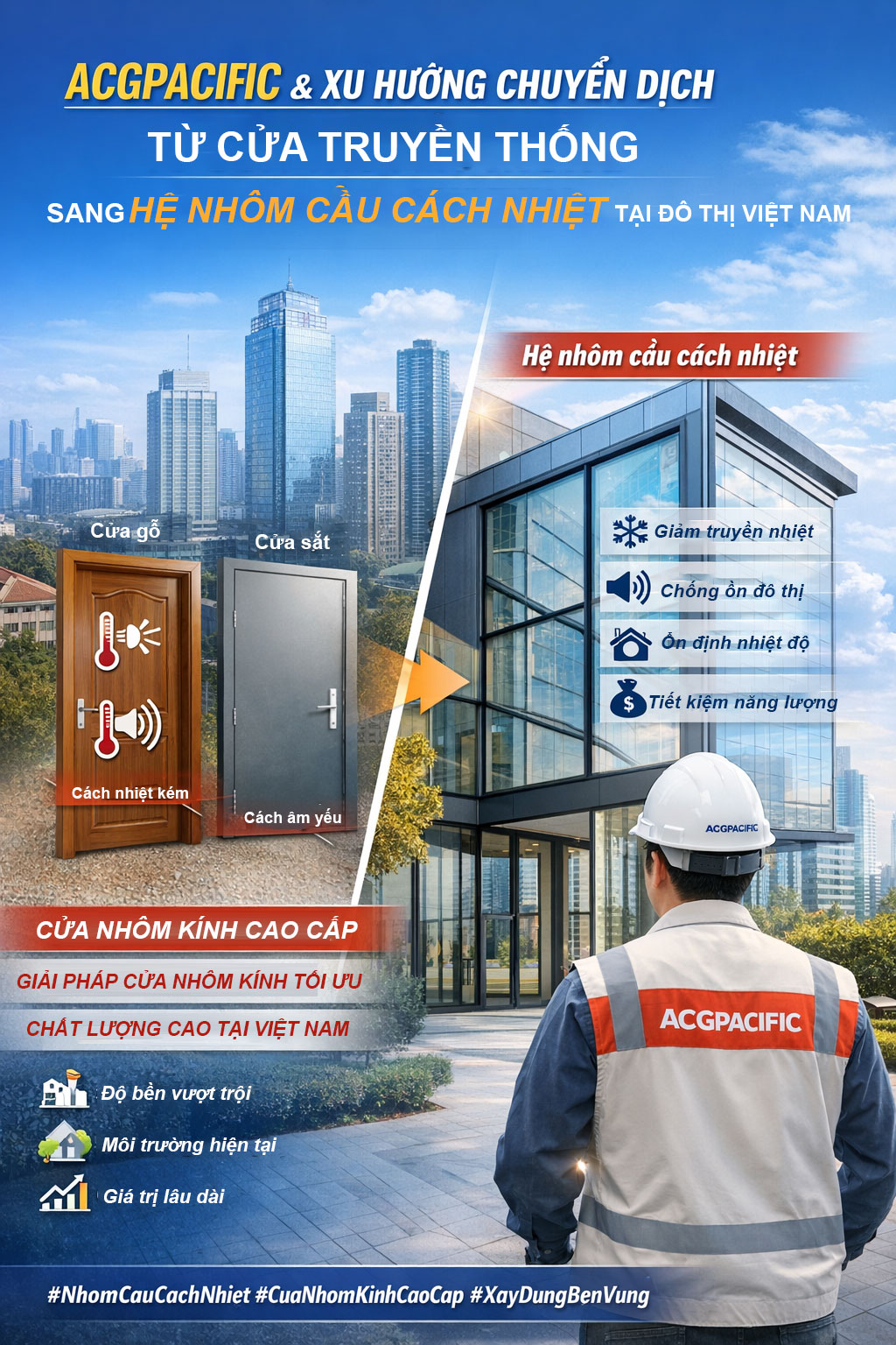 Cửa nhôm kính cao cấp - Giải pháp cửa nhôm kính tối ưu cho công trình hiện đại.